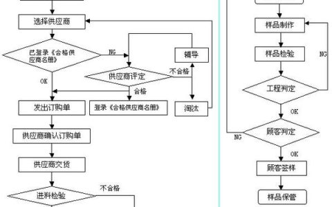 家人或自己涉刑事案？律师详解关键流程与应对