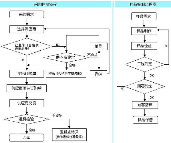 家人或自己涉刑事案？律师详解关键流程与应对