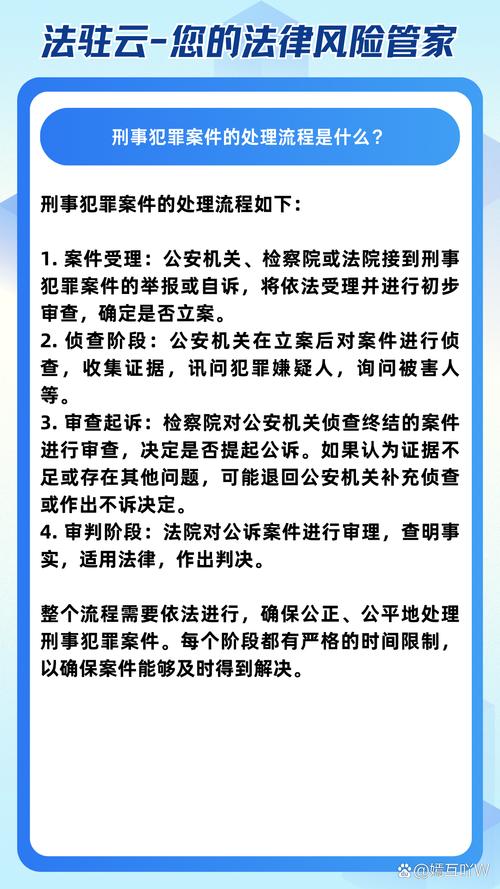 刑事案件立案半年无进展，如何依法维护权益？