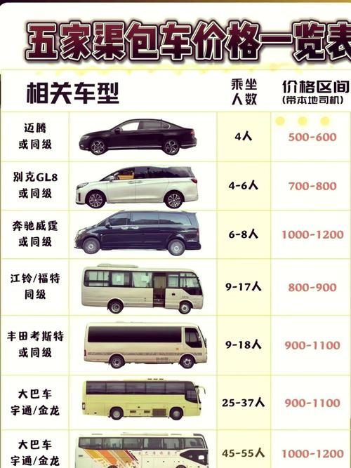 搞懂五座车载七人处罚：不止扣分，安全更关键