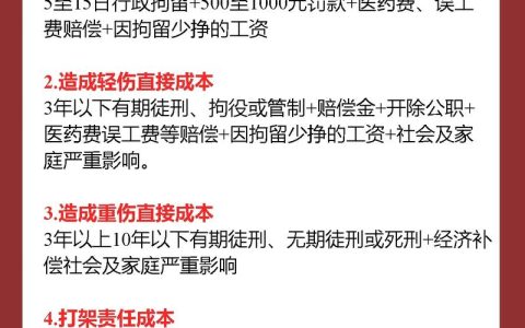 故意伤害轻伤一级：赔偿责任与量刑从宽要点