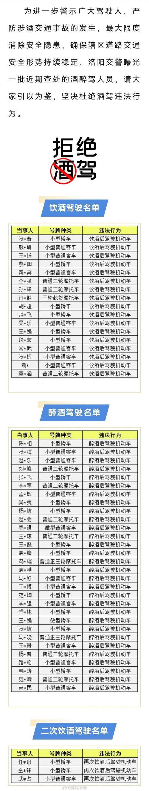 酒驾醉驾新标准深度解读：安全底线与法律红线