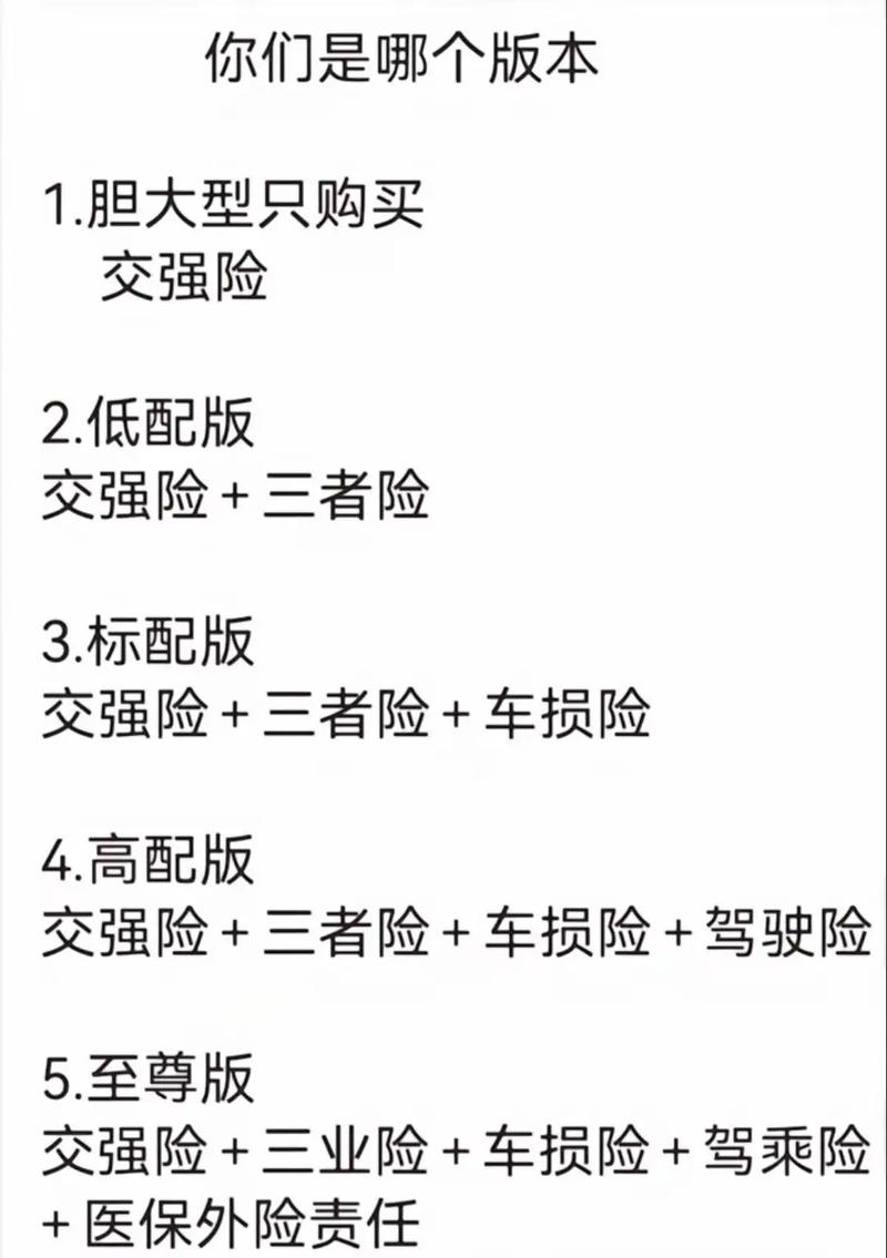 交强险与三者险：费用构成及核心区别深度解析