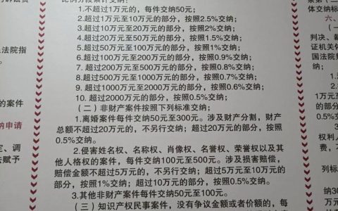一文看懂诉讼费：收费标准、计算及谁来承担