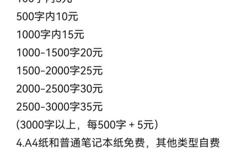 代写法律文书收费标准：影响因素与避坑指南
