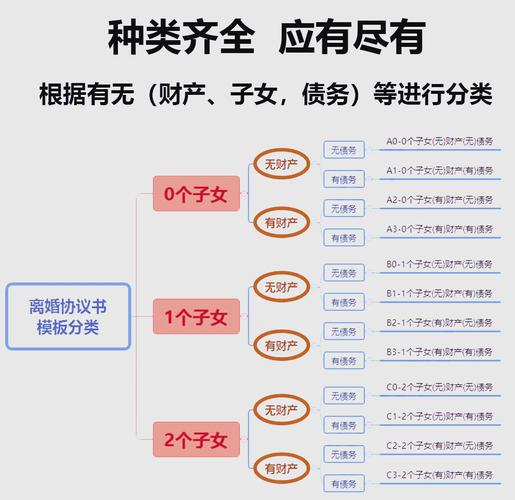 离婚时房产如何分割？最新法律要点全解析