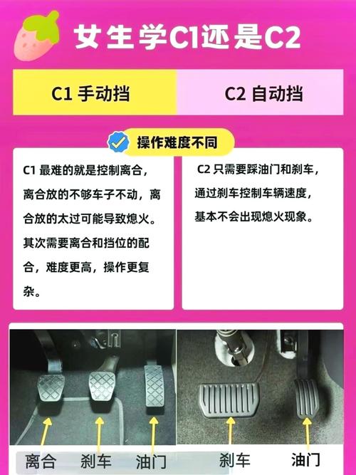 C1开自动挡违章，能否用C2驾照代扣分？权威解读