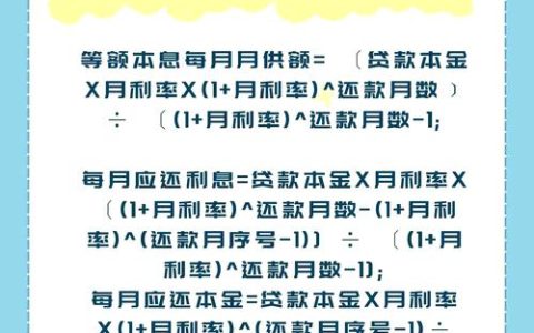 背着房贷的房子，还能再借钱吗？律师为你解惑