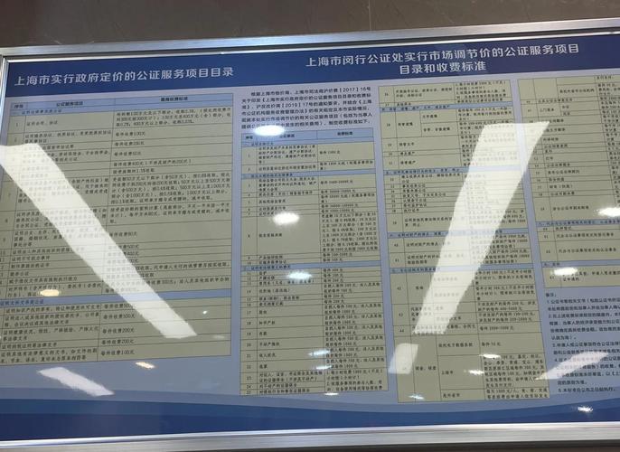 办理公证要花多少钱？资深法律专家为您解析收费标准