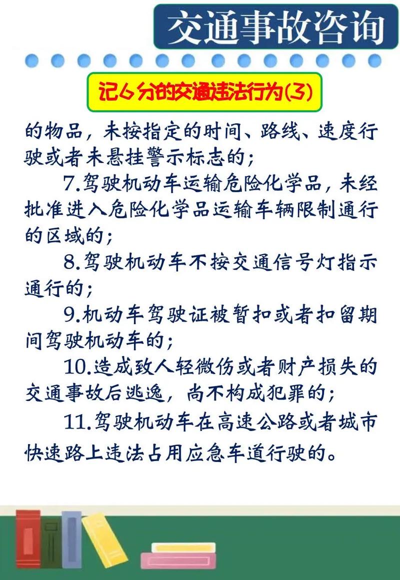 驾驶证两次扣6分怎么办？满分风险应对指南