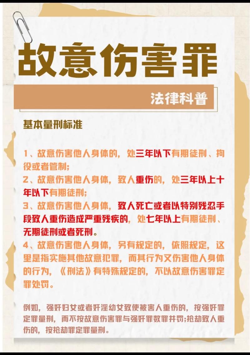 一念之差或牢狱之灾：资深律师深度剖析故意伤害罪