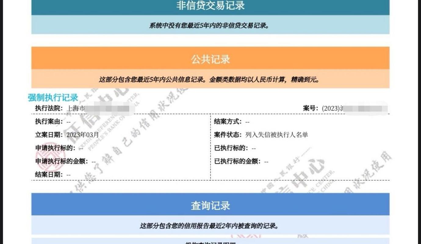 法院起诉会直接影响个人征信记录吗？深度解读