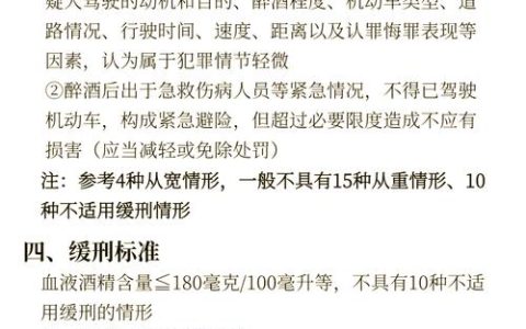 醉驾新规深度解读：判刑标准、缓刑可能与应对之道