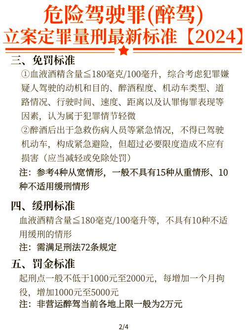 醉驾新规深度解读：判刑标准、缓刑可能与应对之道