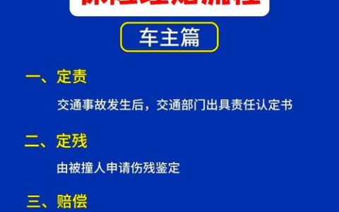 肇事逃逸保险迷局：交强险与商业险理赔剖析