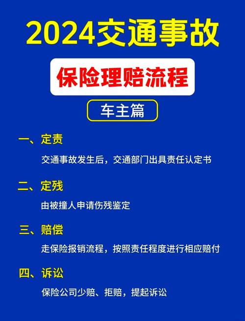 肇事逃逸保险迷局：交强险与商业险理赔剖析