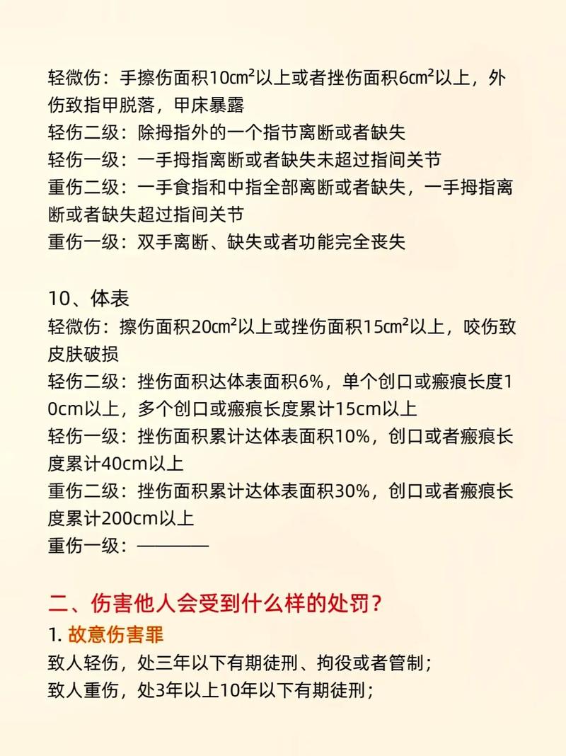 轻伤分级、判刑标准与赔偿实务指引