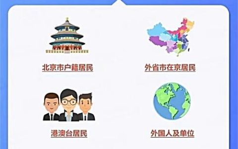 犯罪前科查询：法律规定、流程及影响全知道