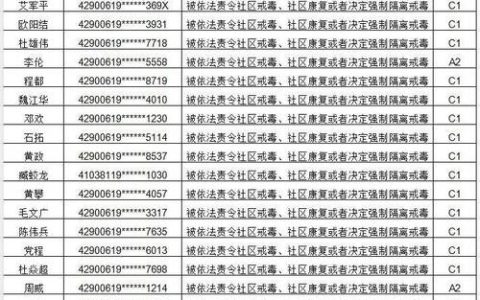 2025驾驶证新规：吊销后恢复的路径与须知