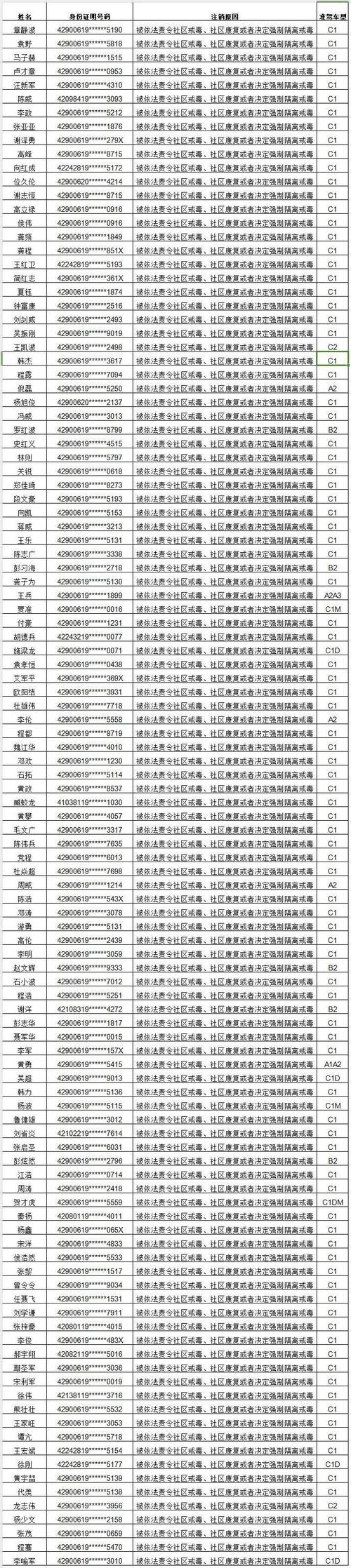 2025驾驶证新规：吊销后恢复的路径与须知