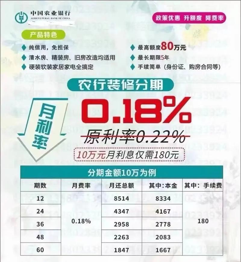 寻求长期分期贷款？这些关键点助您明智决策