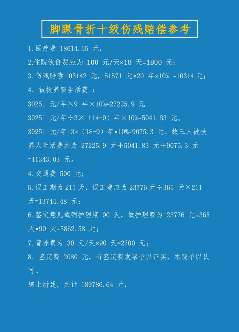 九级伤残赔偿二十万？法律专家深度解析