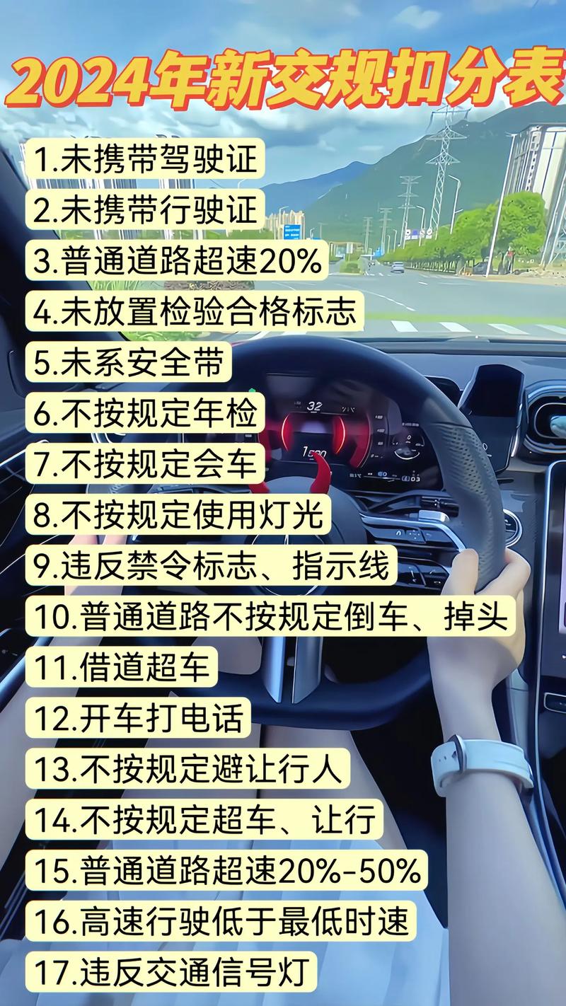 最新交通记分新规：哪些行为会让你一次扣满十二分？