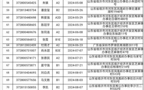 驾驶证沉睡十年，还能唤醒重新上路吗？