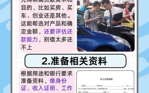 银行个人贷款二十万攻略：条件流程全解析