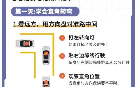 驾照体检手抖怎么办？专家解读与建议