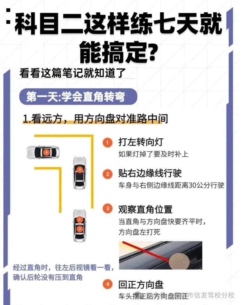 驾照体检手抖怎么办？专家解读与建议