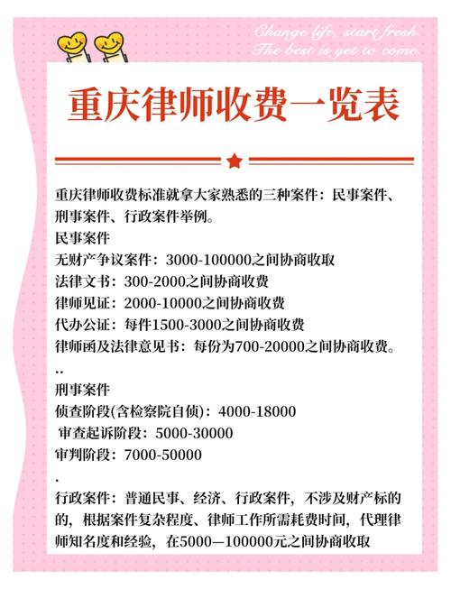 刑事诈骗律师费用：标准与关键影响因素解析
