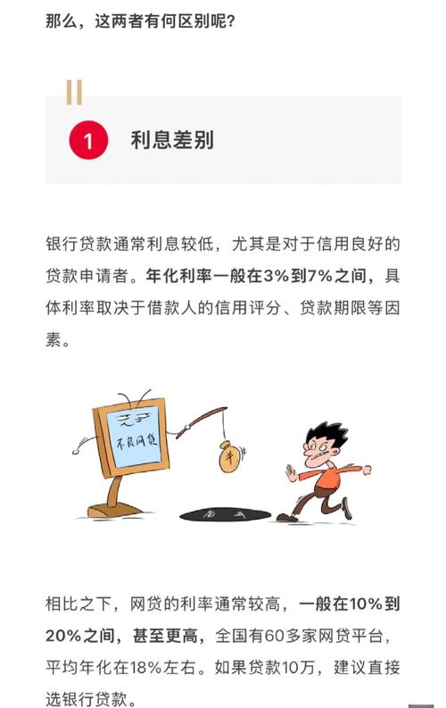 网络借贷迷雾多，慧眼识平台避风险