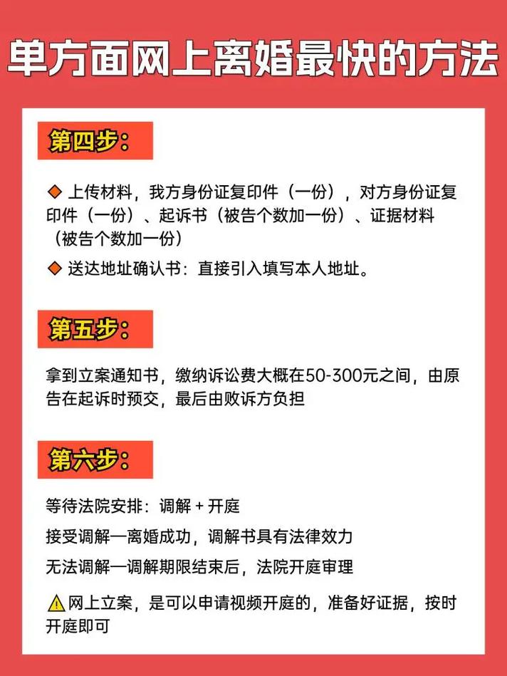 网上申请起诉全流程指引与实操技巧