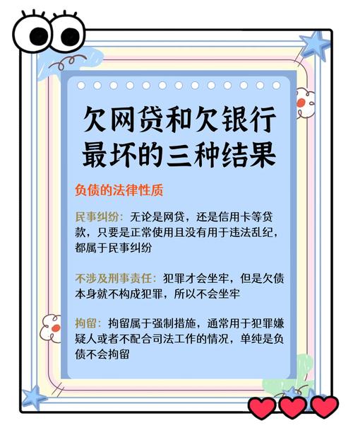 欠网贷无力偿还：你需要知道的法律后果与出路