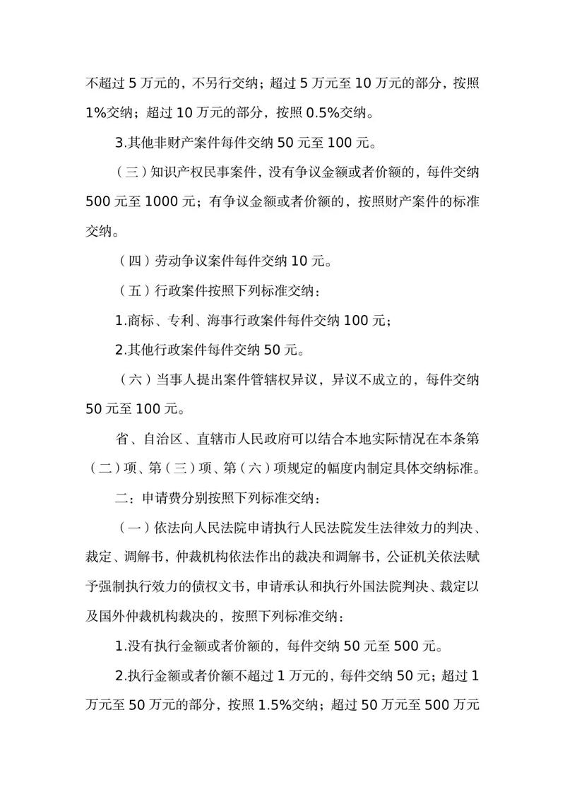 打官司要花多少钱？费用构成与预估详解