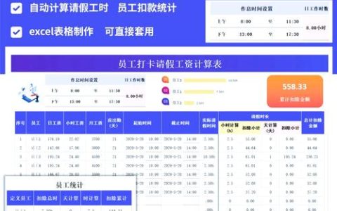 工伤期间工资怎么算？权威解读与维权指南