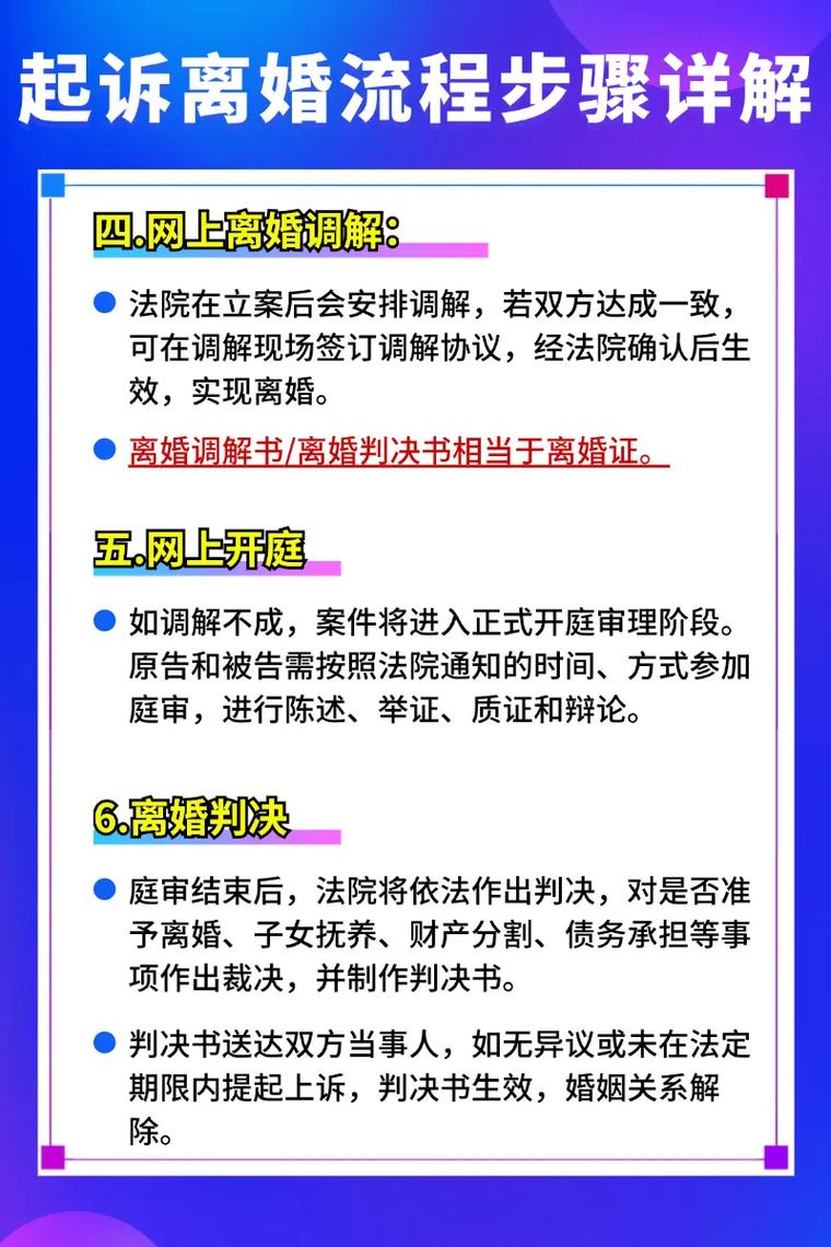 离婚程序解析：协议与诉讼两种方式全指引