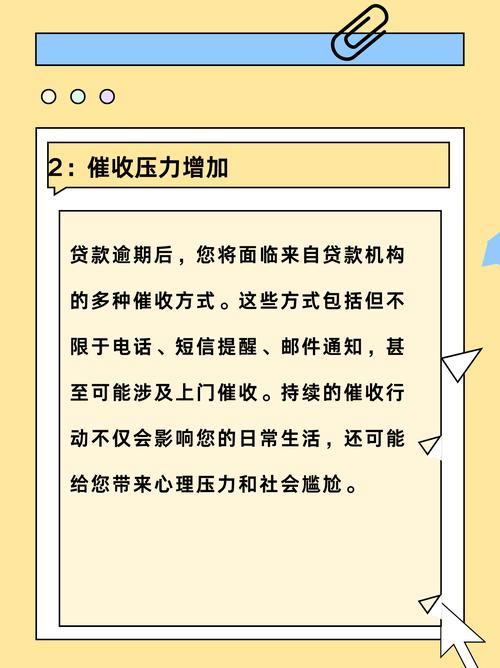 贷款逾期未还的后果与应对策略