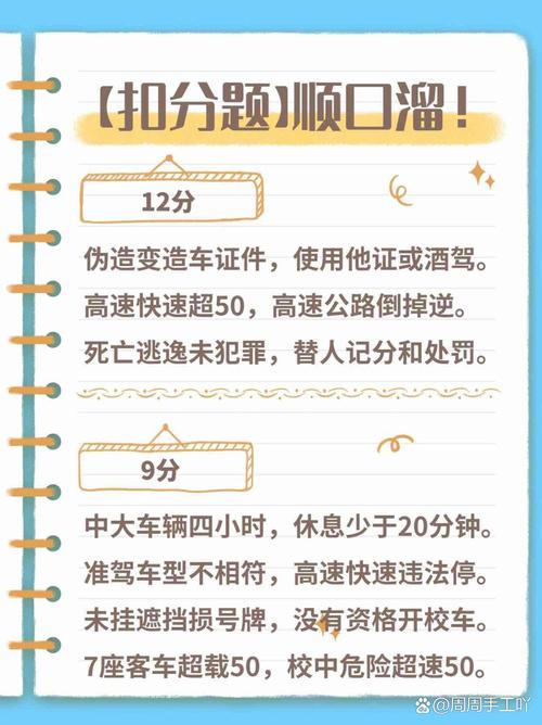 小事故逃逸扣分与处罚全解析