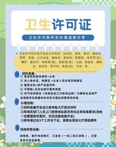 公共场所卫生许可证网上办理全攻略
