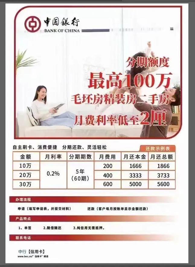 已婚人士单签贷款的条件与注意事项