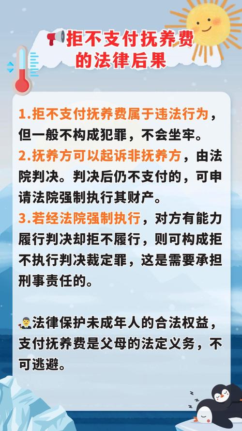 拖欠抚养费的后果：法律如何严惩