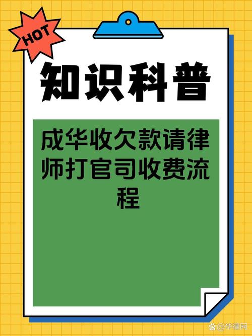 打官司律师费何时支付全解析