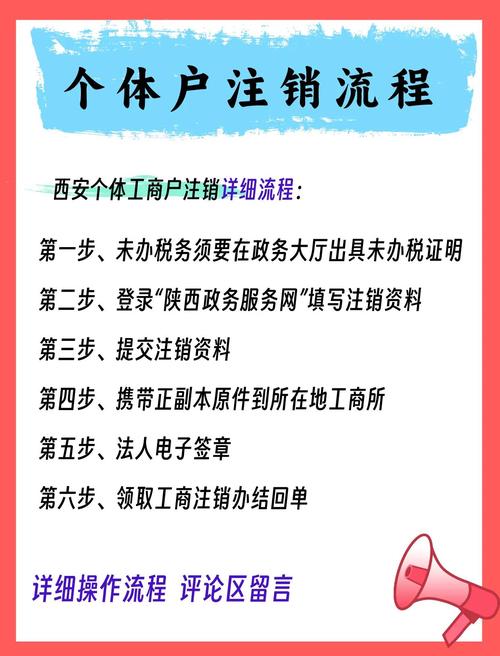 个体户注销后一年内能否恢复？