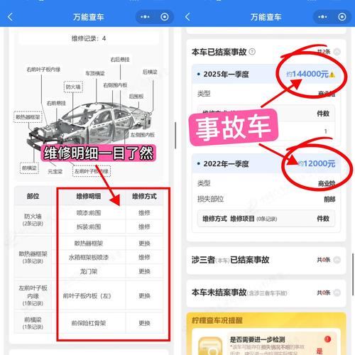 免费查询二手车出险记录的实用指南