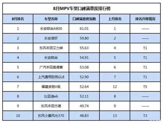 2025年超速20%以下处罚全解析