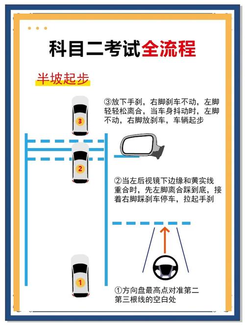 单手能否考取C2驾照：条件与流程解析