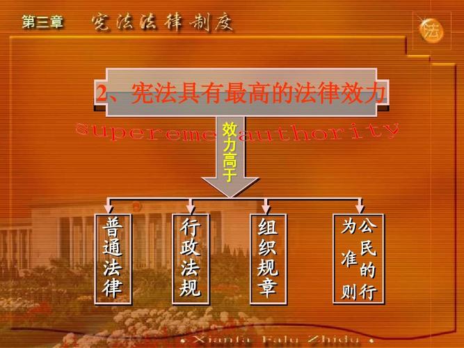 自书遗嘱的法律效力：核心要件与撰写指南