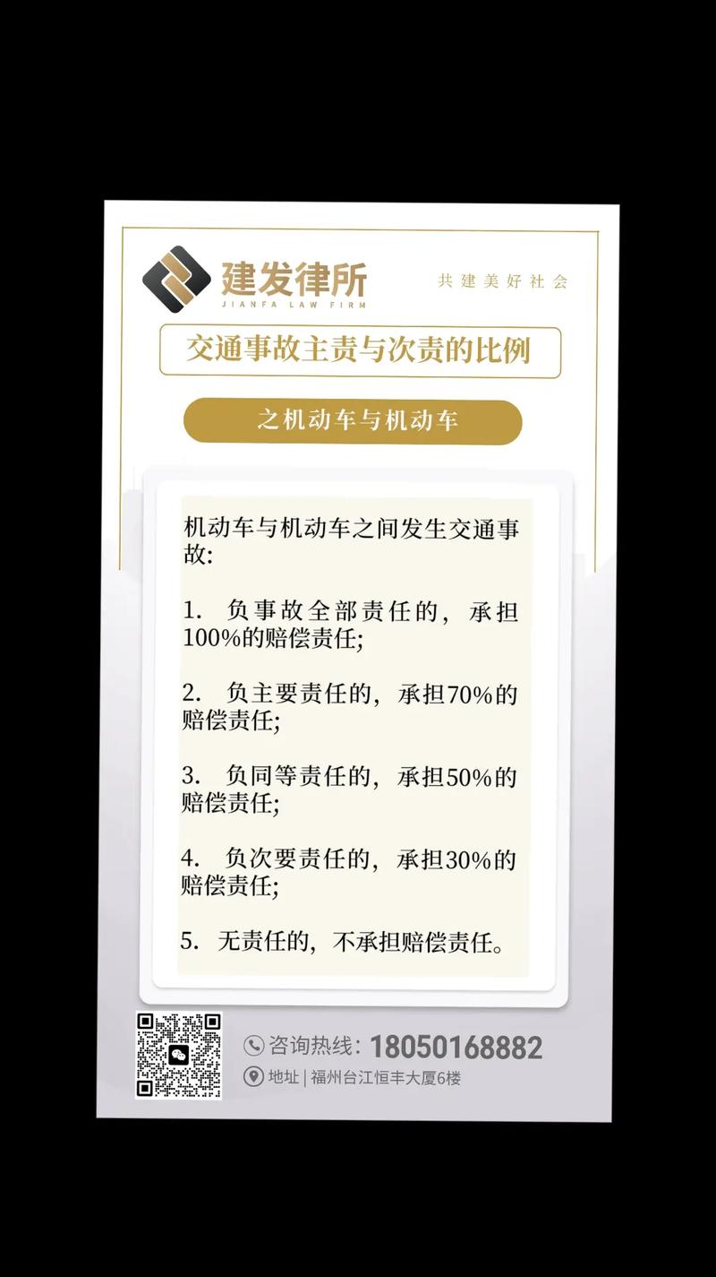 交通事故责任划分：律师为你揭秘主次责任与赔偿